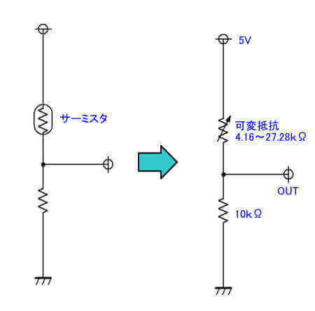 サーミスタ回路検討