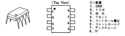 NJM555Dのピン配置図（データシートより）