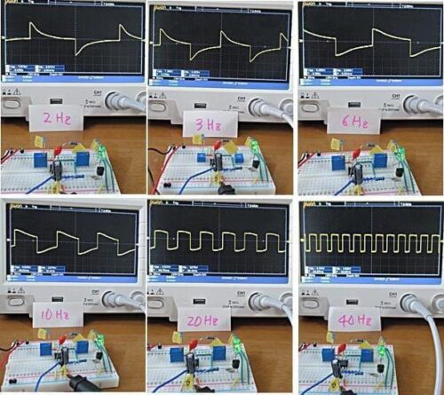 点滅周期によるそれぞれの波形