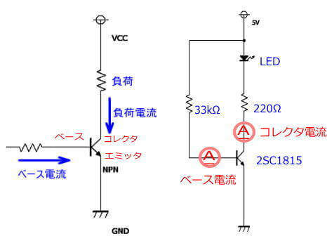 ここで使ったトランジスタの動作確認用回路