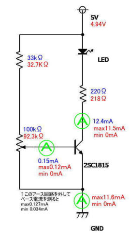 回路の実測結果