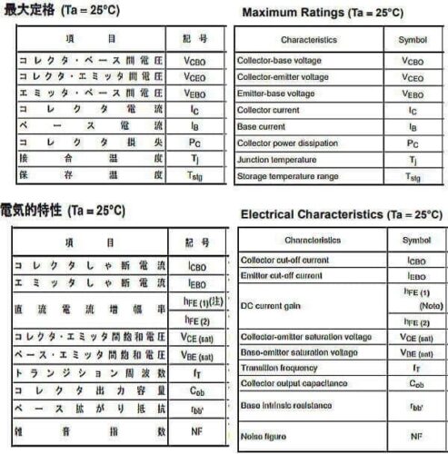 東芝さんのデータシートの2SC1815の定格等の日本語英語対照