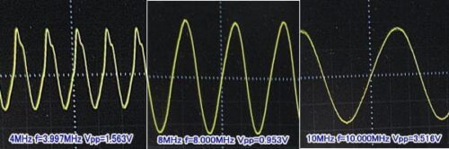 3つの発振波形の比較