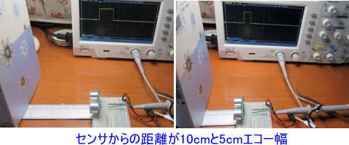 距離を変えたときの出力波形の様子