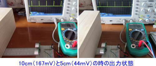 センサの距離と出力電圧を測定する