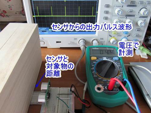 パルスを電圧測定する